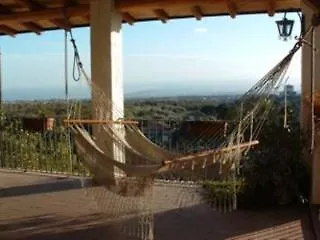 Villa Aresco Mascalucia